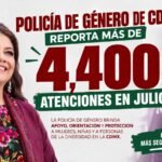 Policía de Género de CDMX reporta más de 4,400 atenciones en julio